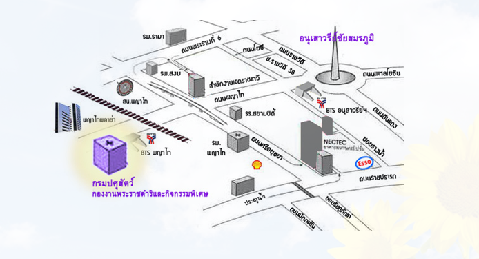 ปศุสัตววว