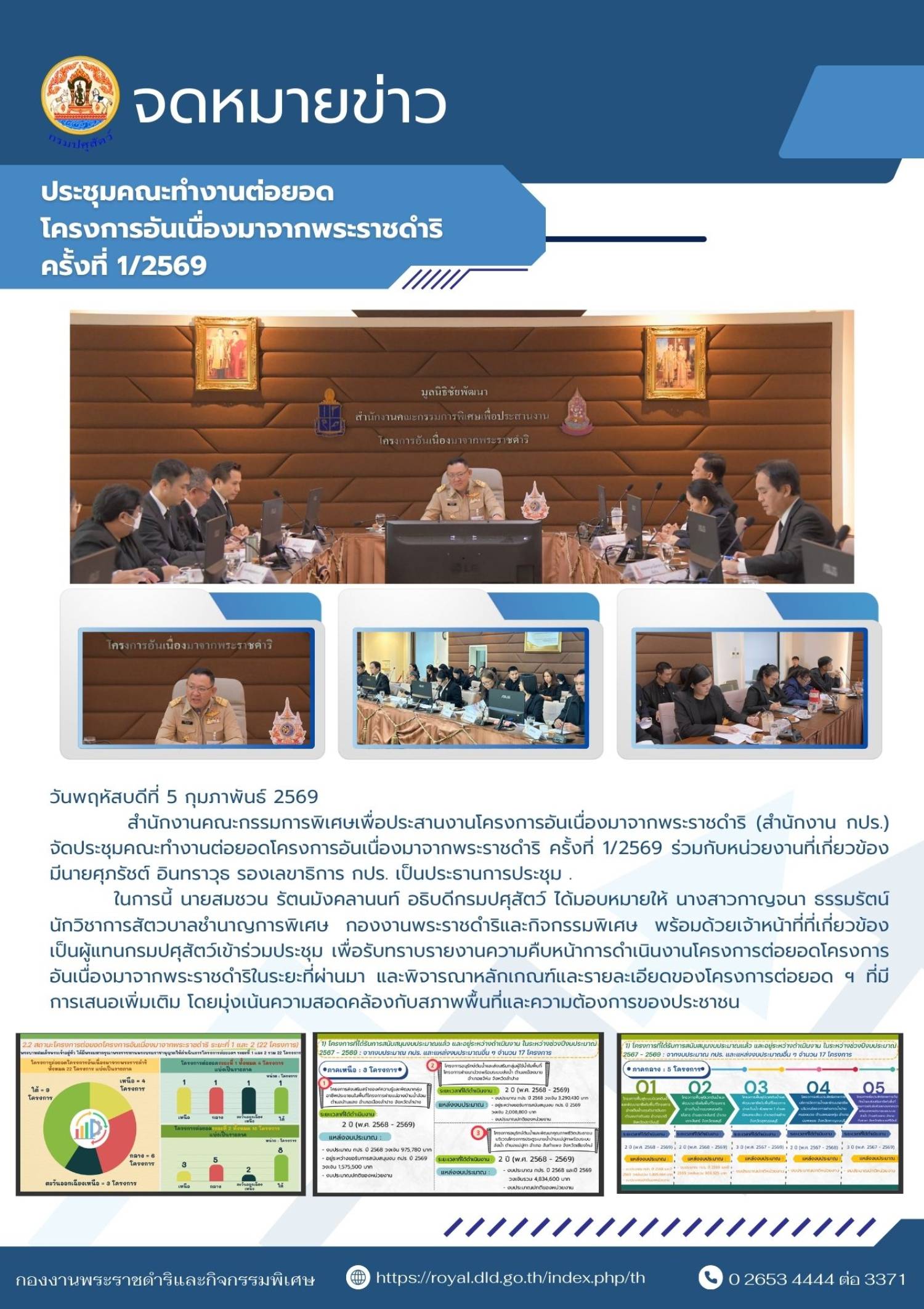 ประชุมคณะทำงานต่อยอดโครงการอันเนื่องมาจากพระคราชดำริ ครั้งที่ 1/2569 ณ สำนักงาน กปร. เมื่อวันที่ 5 กุมภาพันธ์ 2569